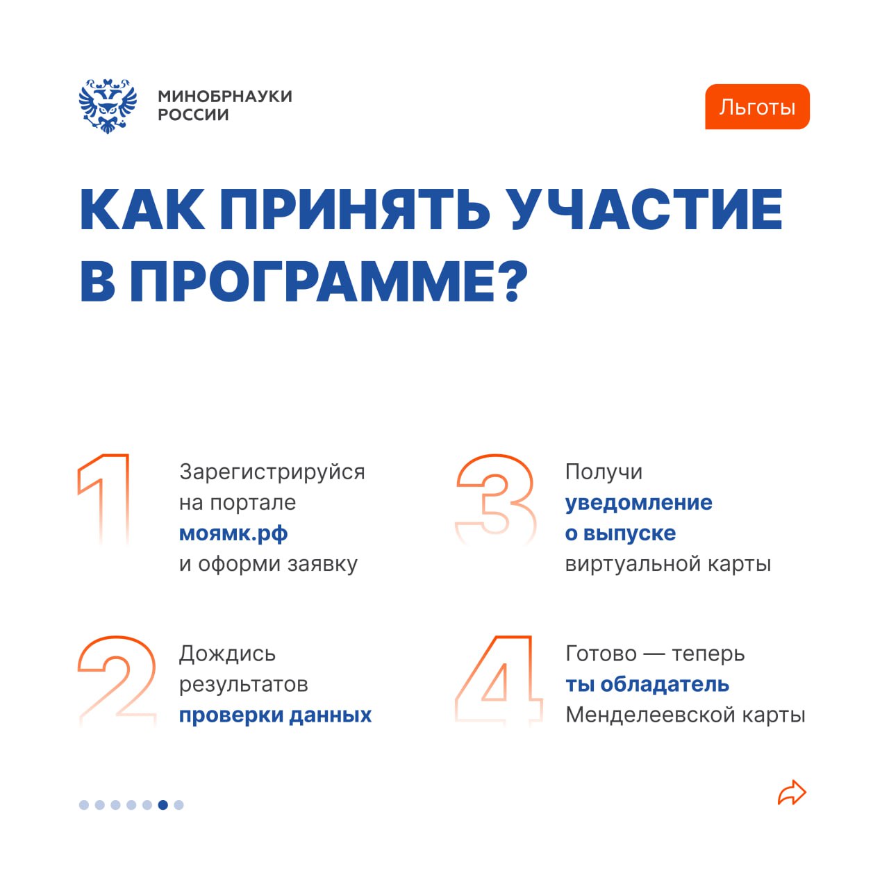 Менделеевская карта оформить. Менделеевская карта.